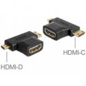 Delock - HDMI splitter - HDMI female to mini HDMI, micro HDMI male - black