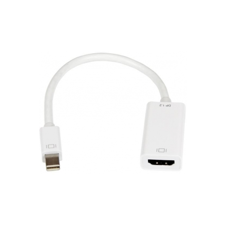 Adaptador Mini DP a HDMI para Macbook Pro Air