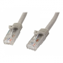 StarTech.com 7m CAT6 Ethernet Cable, 10 Gigabit Snagless RJ45 650MHz 100W PoE Patch Cord, CAT 6 10GbE UTP Network Cable w / Strain Relief, Grey, Fluke Tested / Wiring is UL Certified / TIA - Category 6 - 24AWG (N6PATC7MGR) - Patch cable - RJ-45 (M) to RJ-45 (M) - 7 m - UTP - CAT 6 - snagless - grey