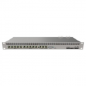 MikroTik RouterBOARD RB1100AHx4 - Dude Edition - router - 13-port switch - GigE - rack-mountable