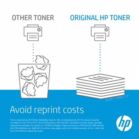 HP 94A - Black - original - LaserJet - toner cartridge (CF294A) - for LaserJet Pro M118dw, MFP M148dw, MFP M148fdw - 3