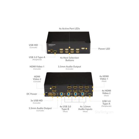 StarTech.com 4-Port Dual Monitor HDMI KVM Switch with Audio & USB 3.0 hub - 4K 30Hz - 4 PC Mac Computer KVM Switch Box for HDMI Display (SV431DHD4KU) - KVM  /  audio  /  USB switch - 4 x KVM  /  audio  /  USB - rack-mountable - 6