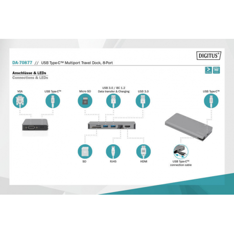 DIGITUS DA-70877 - Docking station - USB-C - VGA, HDMI - GigE - 7
