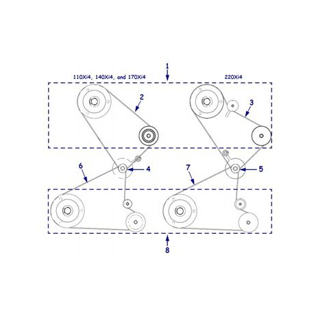 Zebra - Main drive belt kit - 0