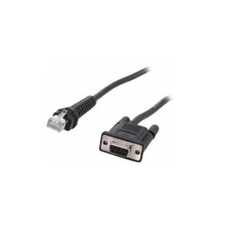 Zebra - Serial cable - DB-9 (F) - 2.8 m - 2