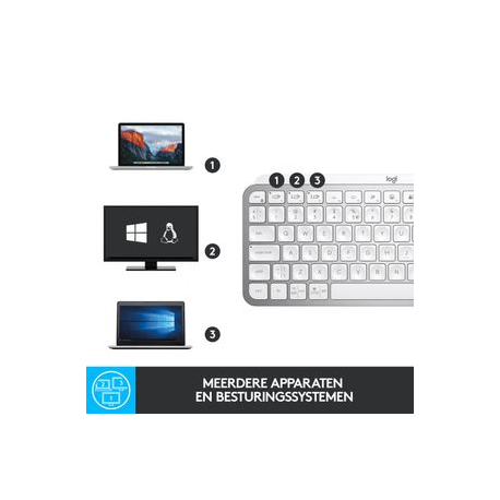 Logitech MX Keys Mini - Keyboard - backlit - Bluetooth - QWERTZ - German - pale grey - 6