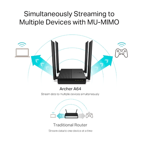 WRL ROUTER 1200MBPS 1000M/ARCHER A64 TP-LINK - 3