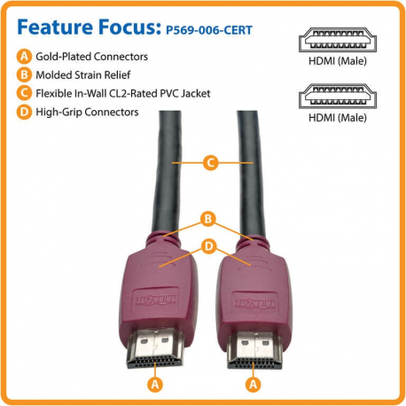 Tripp Lite 6ft Premium Hi-Speed HDMI Cable w Grip Connectors 4Kx2K@60Hz 6' - HDMI cable with Ethernet - HDMI male to HDMI male - 1.83 m - shielded - black - molded - 3