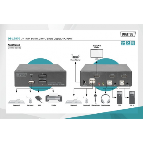 DIGITUS DS-12870 - KVM / audio / USB switch - 2 x KVM / audio / USB - 1 local user - desktop - 5