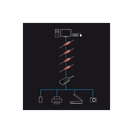 Lindy USB 2.0 Active Extension Cable Pro - USB extension cable - USB (M) to USB (F) - USB 2.0 - 8 m - active - 2