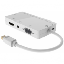 MicroConnect - Video converter - DisplayPort - DVI, HDMI, VGA - white