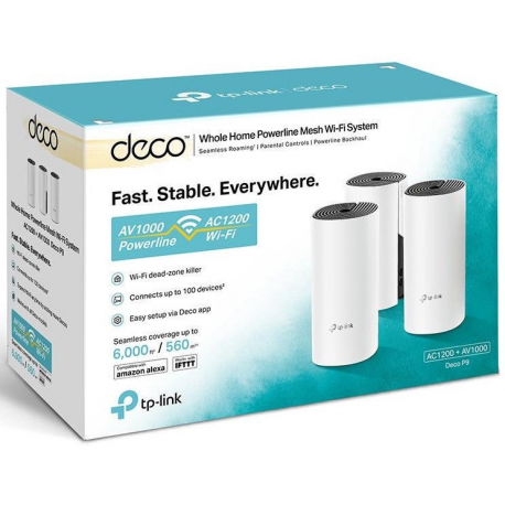 AC1200 + AV1000 Whole Home - 1