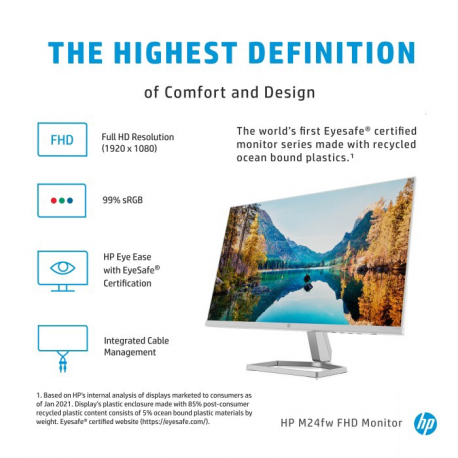 HP M24fw - LED monitor - 24" (23.8" viewable) - 1920 x 1080 Full HD (1080p) @ 75 Hz - IPS - 300 cd / m² - 1000:1 - 5 ms - HDMI, VGA - ceramic white, silver (stand) - for Victus by HP Laptop 16; Laptop 15, 15s, 17; Pavilion Plus Laptop 14 - 6