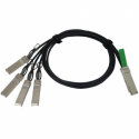 Cisco Direct-Attach Breakout Cable - Network cable - QSFP+ (M) to SFP+ (M) - 5 m - SFF-8431 / SFF-8436 / SFF-8461 - passive - grey - for P / N: N9K-C93180YC-FX3, N9K-C9336C-FX2-E, NC55-MPA-4H-HX-S=, NC57-24X400G-BA=, UCS-FI-64108