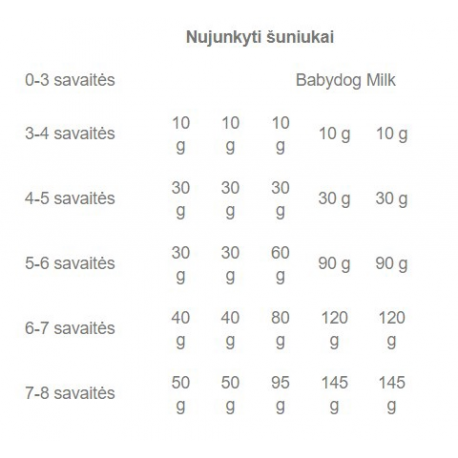 ultron Selfie Alu 80 - Selfie stick - 2