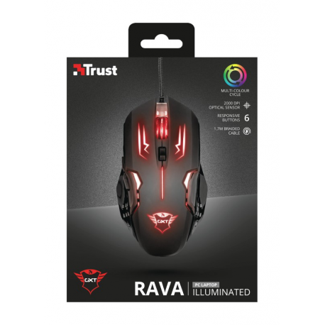 Sandberg Active Survivor - Power bank - 20000 mAh - 74 Wh - 30 Watt - 3 A - PD, QC 3.0 - 3 output connectors (2 x USB, 24 pin USB-C) - on cable: USB-C - 10