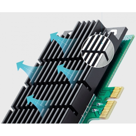 AC1200 Internal WLAN 867 - 3