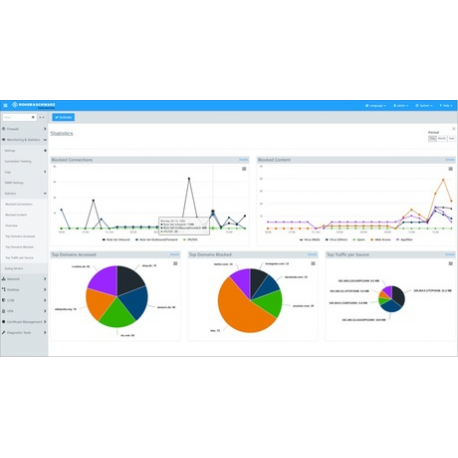 LANCOM R&S Unified Firewalls - Full Licence (3 years) - for R&S Unified Firewall UF-60 - 2
