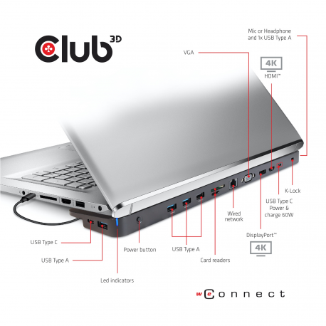 Club 3D - Docking station - USB-C 3.2 Gen 1 - VGA, HDMI, DP - GigE - 100 Watt - 15