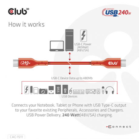 Club 3D - USB cable - 24 pin USB-C (M) to 24 pin USB-C (M) - USB 2.0 - 48 V - 5 A - 1 m - bi-directional, up to 240W power delivery support, extended power range (EPR) - 5