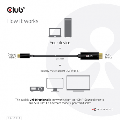 Club 3D - Adapter cable - HDMI male to 24 pin USB-C male - 1.8 m - active, 4K60Hz (4096 x 2160) support - 3