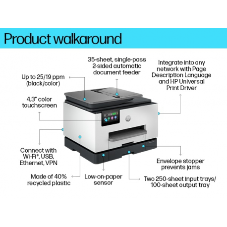 HP Officejet Pro 9130b All-in-One - Multifunction printer - colour - ink-jet - Legal (216 x 356 mm) (original) - A4 / Legal (media) - up to 23 ppm (copying) - up to 25 ppm (printing) - 250 sheets - 33.6 Kbps - USB 2.0, LAN, USB host, Wi-Fi(ac) - 11