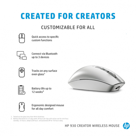 HP Creator 930 - Mouse - 10 buttons - wireless - Bluetooth - silver - for OMEN by HP Laptop 16; Victus by HP Laptop 16; Laptop 15, 17; Pavilion Plus Laptop 14 - 3