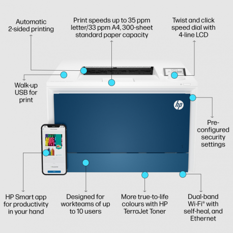 HP Color LaserJet Pro 4202dw - Printer - colour - Duplex - laser - A4 / Legal - 600 x 600 dpi - up to 35 ppm (mono)  /  up to 33 ppm (colour) - capacity: 300 sheets - USB 2.0, Gigabit LAN, USB host, Wi-Fi(ac), Bluetooth LE - 6