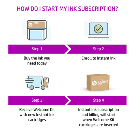 HP 305XL - High Yield - pigmented black - original - ink cartridge - 7