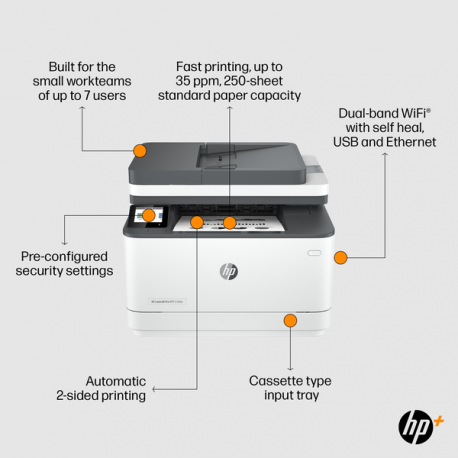 HP LaserJet Pro MFP 3102fdw - Multifunction printer - B / W - laser - Legal (216 x 356 mm) (original) - A4 / Legal (media) - up to 33 ppm (copying) - up to 33 ppm (printing) - 250 sheets - 33.6 Kbps - USB 2.0, LAN, Wi-Fi(n), Bluetooth - 14