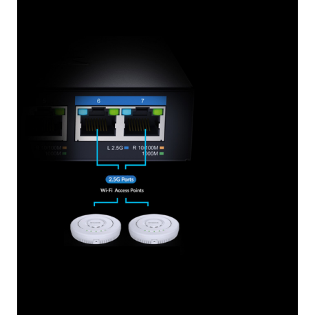 D-Link DMS 107 - Switch - unmanaged - 5 x 10 / 100 / 1000 + 2 x 2.5GBase-T - desktop, wall-mountable - 3