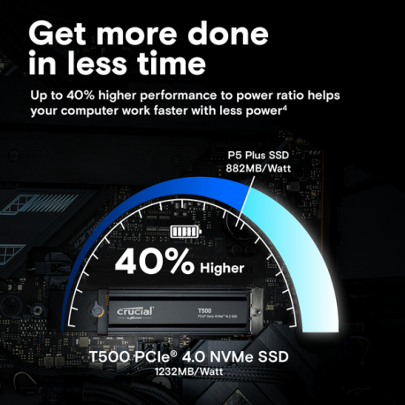 Crucial T500 - SSD - 1 TB - internal - PCIe 4.0 (NVMe) - integrated heatsink - 1