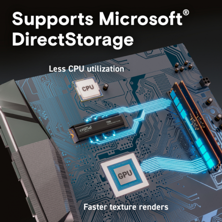 Crucial T500 - SSD - 1 TB - internal - PCIe 4.0 (NVMe) - integrated heatsink - 5