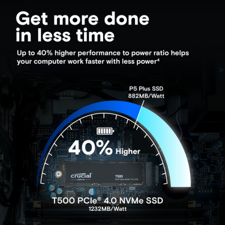 Crucial T500 - SSD - 1 TB - internal - PCIe 4.0 (NVMe) - 1