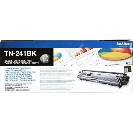 Toner Black Pages: 2.500 - 2