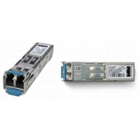 1000MBPS MULTI-MODE RUGGED SFP - 0