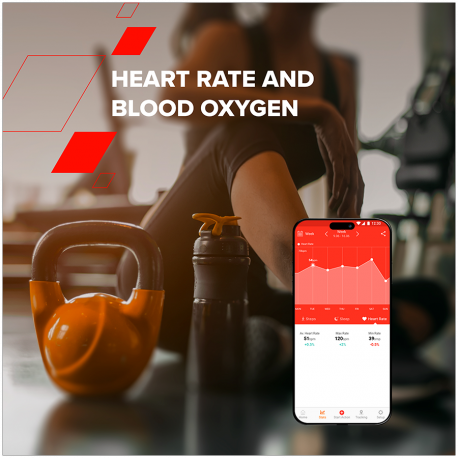 CANYON Otto SW-86, Smart watch Realtek 8762DK LCD 1.3' LTPS 360X360px, G+F - 14