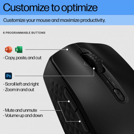 HP 425 - Mouse - programmable - 7 buttons - wireless - Bluetooth 5.3 - black - 17