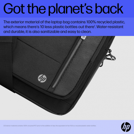HP Renew Executive - Notebook carrying shoulder bag - 16.1" - black - for HP 250 G9; Fortis 11 G9; ZBook Firefly 14 G9; ZBook Fury 16 G9 - 11