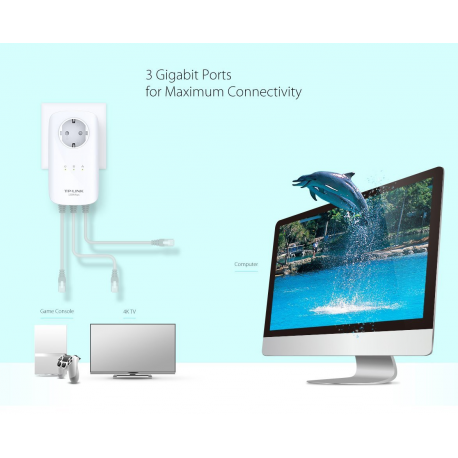 TP-Link TL-PA8030P KIT - Starter Kit - powerline adapter 1GbE, HomePlug AV (HPAV), HomePlug AV (HPAV) 2.0 - wall-pluggable - 4