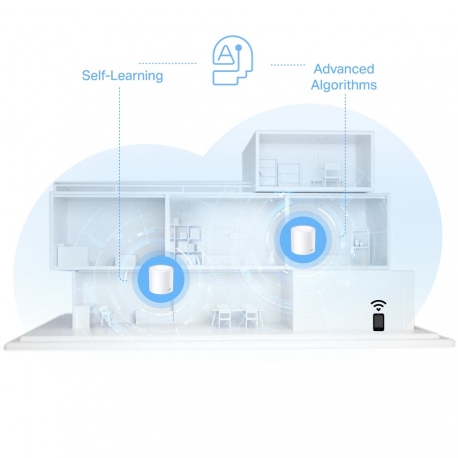 TP-Link Deco X10 V1 - Wi-Fi system - (router) - up to 2,100 sq.ft - mesh 1GbE - Wi-Fi 6 - Dual Band - 1