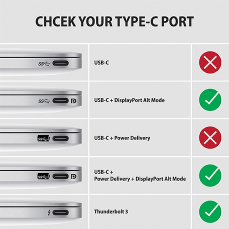 Active USB-C -> DisplayPort cable - adapter AXAGON RVC-DPC for connecting a - 3