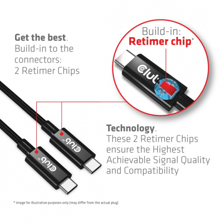 Club 3D - USB cable - 24 pin USB-C (M) to 24 pin USB-C (M) - USB4 Gen3x2 - 48 V - 5 A - 3 m - active, 4K120Hz support, 8K60Hz support, bi-directional, up to 240W power delivery support, extended power range (EPR), up to 40 Gbps data transfer rate - 6