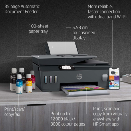 HP Smart Tank Plus 655 Wireless All-in-One - Multifunction printer - colour - ink-jet - refillable - Legal (216 x 356 mm) (original) - A4 / Legal (media) - up to 10 ppm (copying) - up to 11 ppm (printing) - 100 sheets - 33.6 Kbps - USB 2.0, Wi-Fi(n), Bluetooth - 16