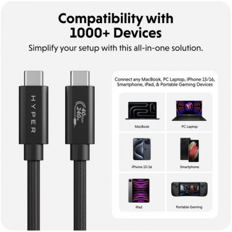 Hyper HyperDrive Next - USB cable - 24 pin USB-C (M) to 24 pin USB-C (M) - USB4 - 1.2 m - black - 1