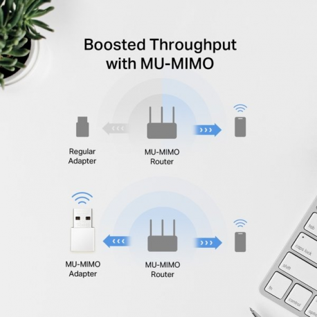 Mercusys MA30N V1 - Network adapter - USB 2.0 - Wi-Fi 5 - 4