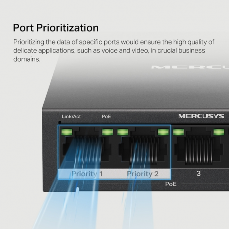 Mercusys MS105GP V1 - Switch - 5 x 10 / 100 / 1000 (4 PoE+) - desktop, wall-mountable - PoE+ (65 W) - 7