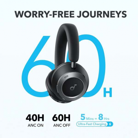 Soundcore Space One Pro - Headphones with mic - full size - Bluetooth - wireless, wired - active noise cancelling - 3.5 mm jack - jet black - 4