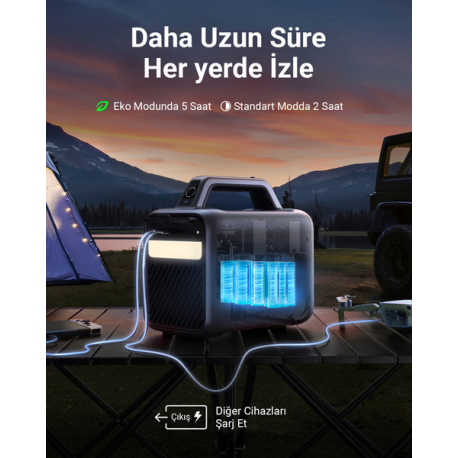 Nebula Mars 3 - DLP projector - RGB LED - 1000 ANSI lumens - Full HD (1920 x 1080) - 16:9 - 1080p - 802.11a / b / g / n / ac wireless  /  Bluetooth 5.1 - black - 7