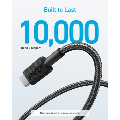Anker 322 - USB cable - 24 pin USB-C (M) to USB (M) - 5 V - 3 A - 90 cm - USB Fast Charge (15W) - black - 1